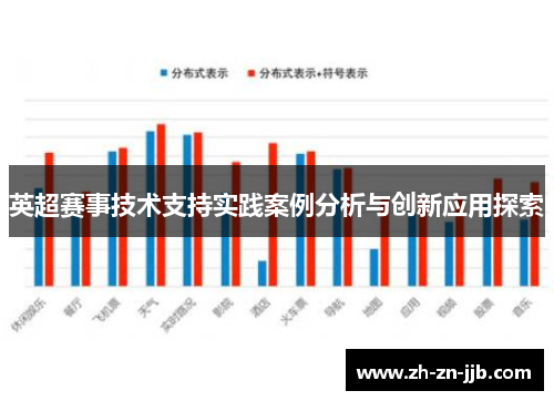英超赛事技术支持实践案例分析与创新应用探索