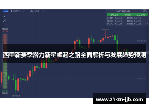 西甲新赛季潜力新星崛起之路全面解析与发展趋势预测