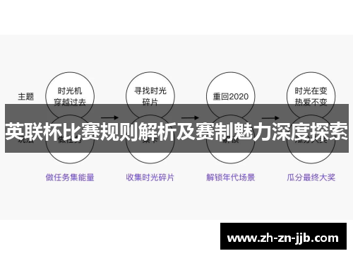 英联杯比赛规则解析及赛制魅力深度探索