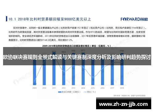 欧协联决赛规则全景式解读与关键赛制深度分析及影响研判趋势探讨