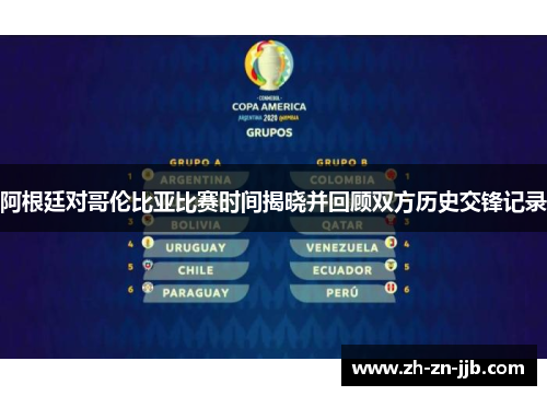 阿根廷对哥伦比亚比赛时间揭晓并回顾双方历史交锋记录