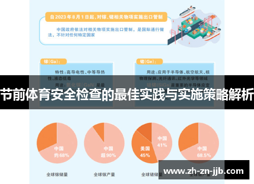 节前体育安全检查的最佳实践与实施策略解析