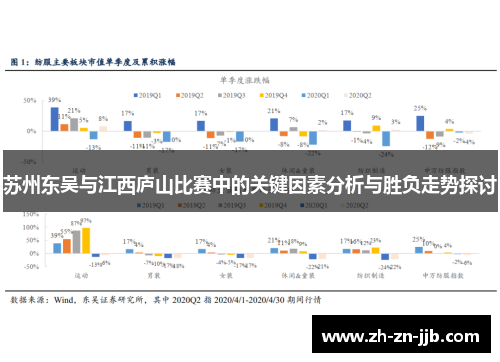 苏州东吴与江西庐山比赛中的关键因素分析与胜负走势探讨
