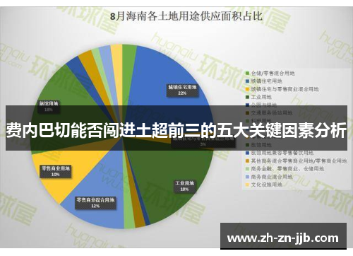 费内巴切能否闯进土超前三的五大关键因素分析 费内巴切能否闯进土超前三的五大关键因素分析