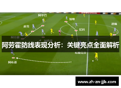阿劳霍防线表现分析：关键亮点全面解析