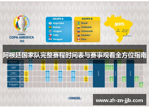 阿根廷国家队完整赛程时间表与赛事观看全方位指南